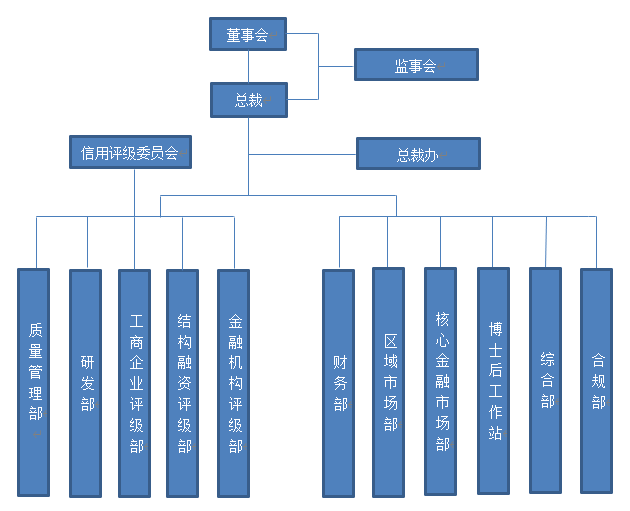 香港正版图库图纸大全